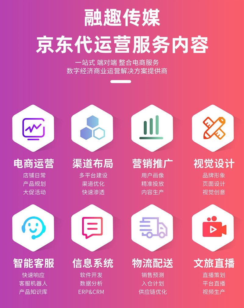 淘宝代运营，您的电商之旅如何安家落户？