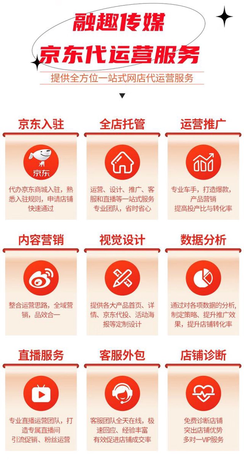 淘宝代运营案例解析：如何让店铺爆发式增长