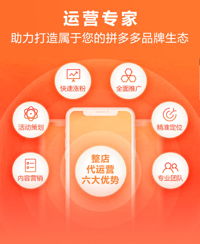 天猫代运营：助力商家精准营销与品牌维护